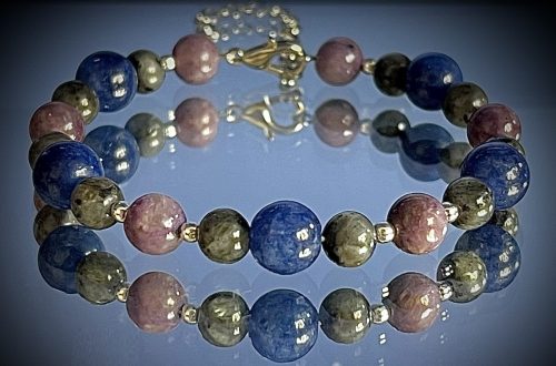 Transformacja i duchowa przemiana