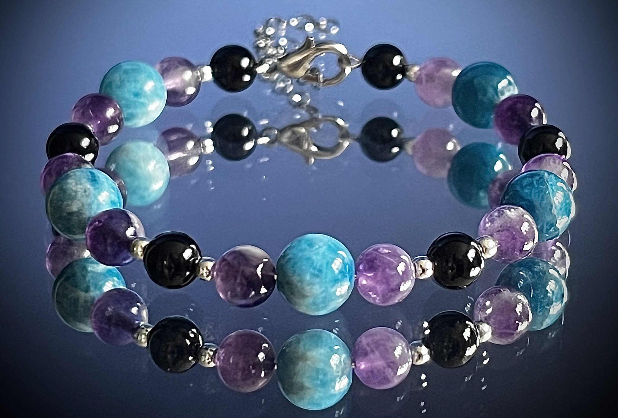 Motywacja i energia do działania