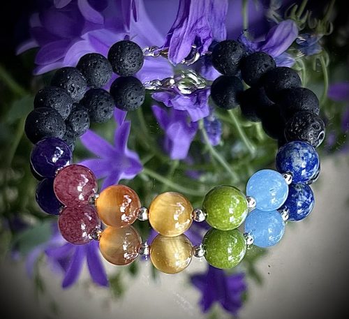 7 Czakr – klasyczna